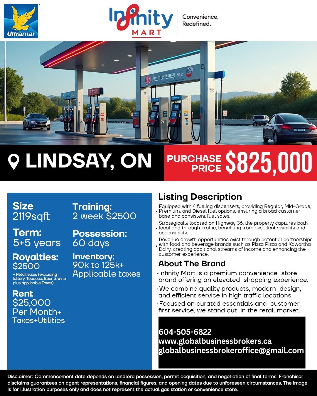 Gas station + C Store, Lindsay, Ontario